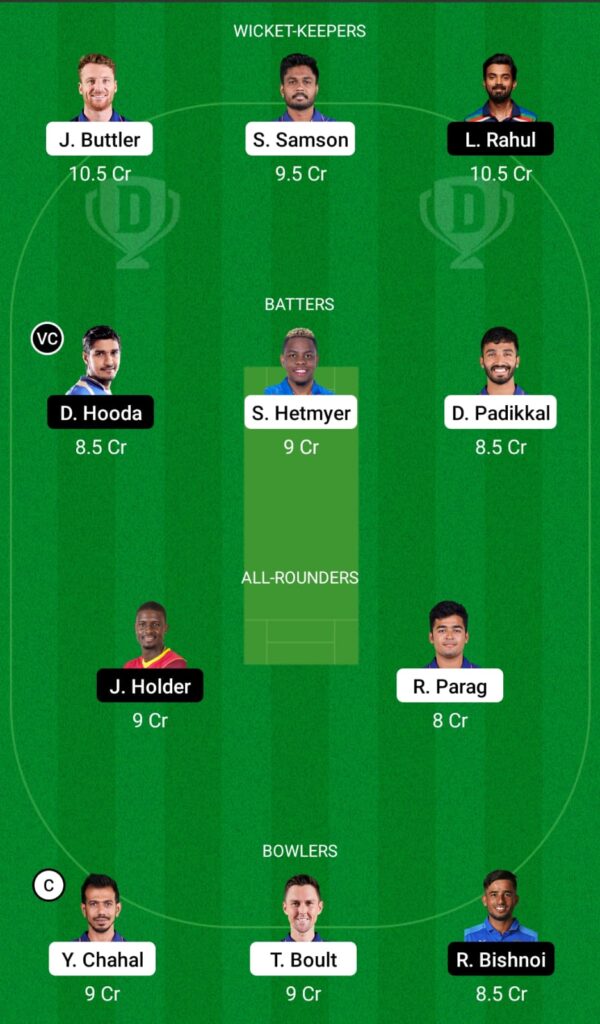 RR vs LSG Dream11 Prediction, Fantasy Cricket Tips, Dream11 Team, IPL 2022