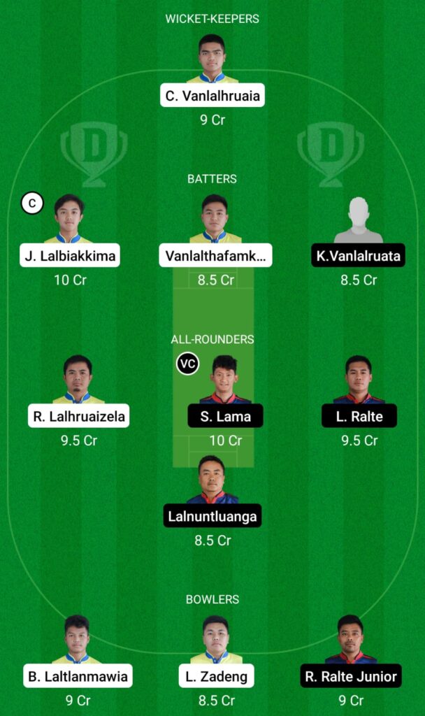 RVCC vs CVCC Dream11 Prediction, Fantasy Cricket Tips, Dream11 Team, MCL T20, 2022