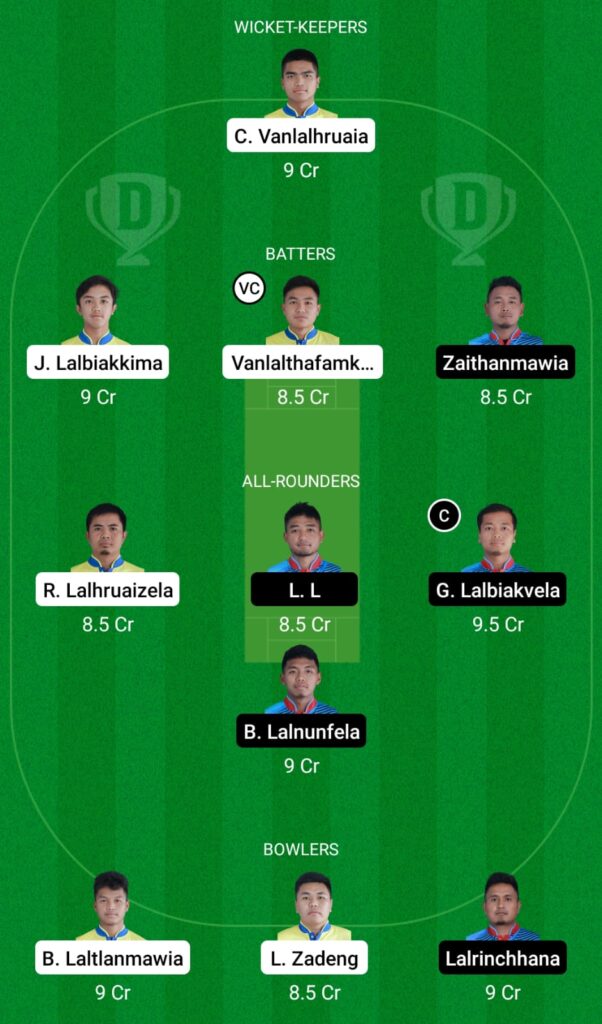 RVCC vs LCC Dream11 Prediction, Fantasy Cricket Tips, Dream11 Team, MCL T20, 2022