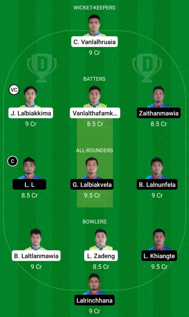 RVCC vs LCC Dream11 Prediction, Fantasy Cricket Tips, Dream11 Team, MCL T20, 2022