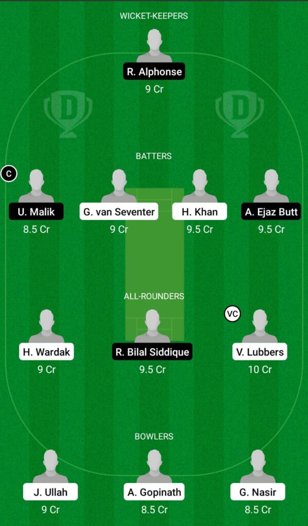 SAL vs KAM Dream11 Prediction, Fantasy Cricket Tips, Dream11 Team, ECS T10 Rotterdam 2022