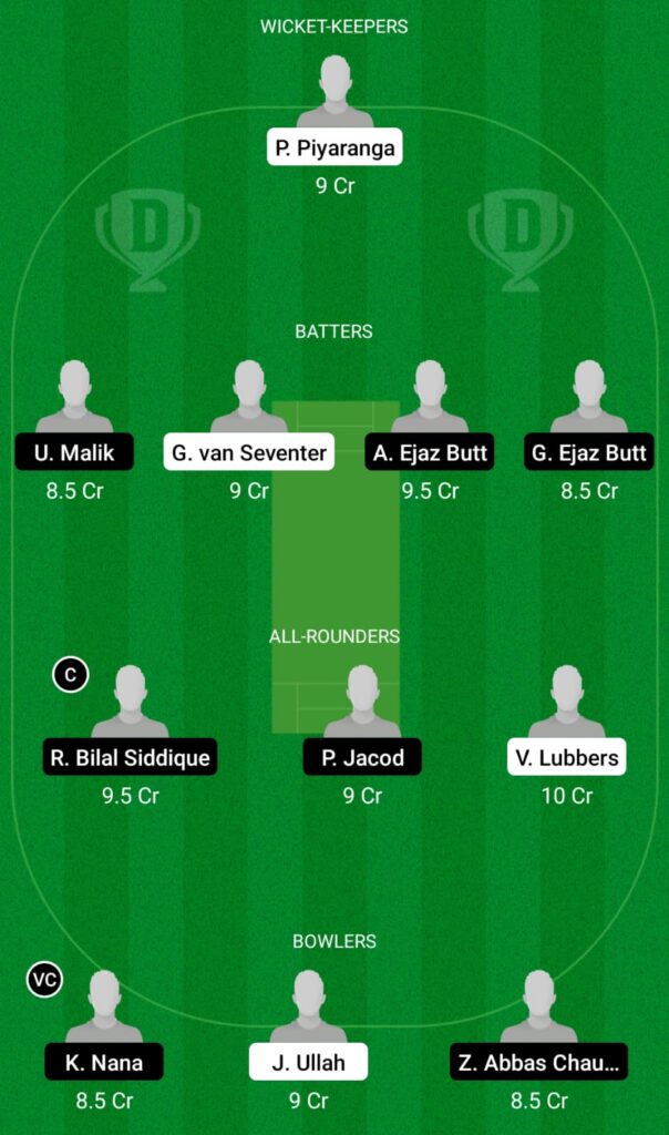 SAL vs KAM Dream11 Prediction, Fantasy Cricket Tips, Dream11 Team, ECS T10 Rotterdam 2022