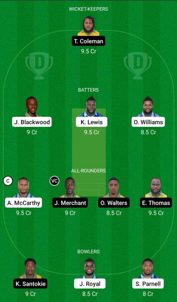 SKI vs MIT Dream11 Prediction, Fantasy Cricket Tips, Dream11 Team, Dream11 Jamaica T10, 2022