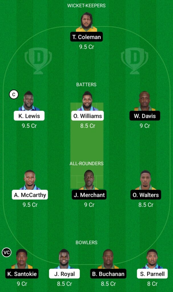 SKI vs MIT Dream11 Prediction, Fantasy Cricket Tips, Dream11 Team, Dream11 Jamaica T10, 2022