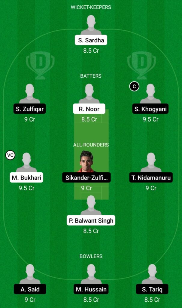 SPC vs PR Dream11 Prediction, Fantasy Cricket Tips, Dream11 Team, ECS T10 Rotterdam 2022