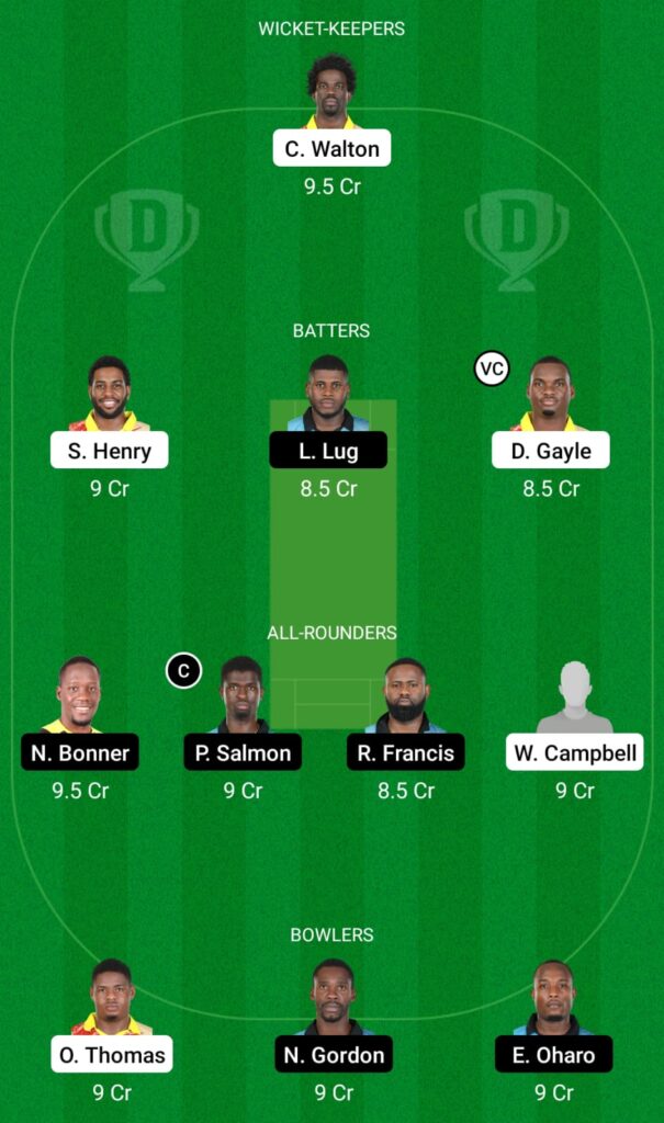 SRI vs SRO Dream11 Prediction, Fantasy Cricket Tips, Dream11 Team, Dream11 Jamaica T10, 2022