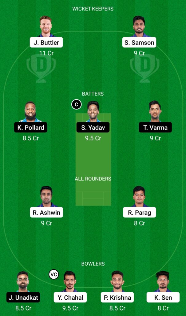 RR vs MI Dream11 Prediction, Fantasy Cricket Tips, Dream11 Team, IPL 2022