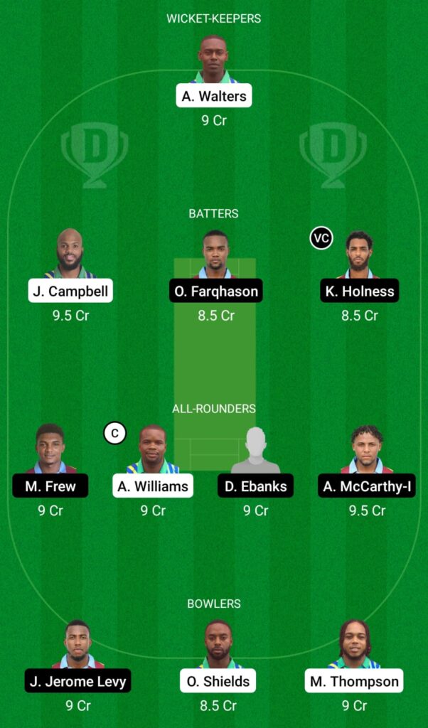 UNS vs CWA Dream11 Prediction, Fantasy Cricket Tips, Dream11 Team, Dream11 Jamaica T10, 2022