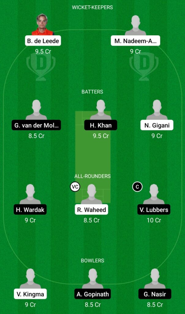 VCC vs SAL Dream11 Prediction, Fantasy Cricket Tips, Dream11 Team, ECS T10 Rotterdam 2022