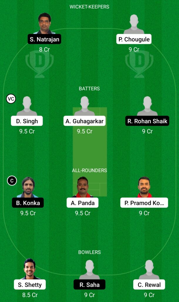 HS vs GR Dream11 Prediction, Fantasy Cricket Tips, Dream11 Team, ECS T10 Landskrona 2022