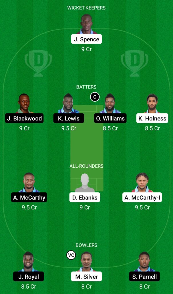 CWA vs SKI Dream11 Prediction, Fantasy Cricket Tips, Dream11 Team, Dream11 Jamaica T10, 2022