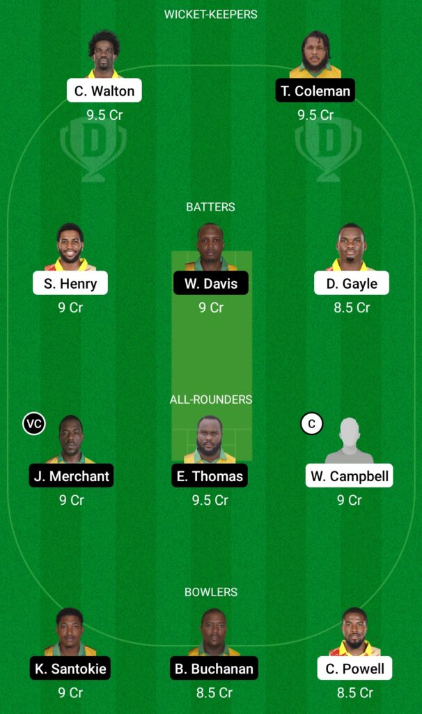 SRI vs MIT Dream11 Prediction, Fantasy Cricket Tips, Dream11 Team, Dream11 Jamaica T10, 2022