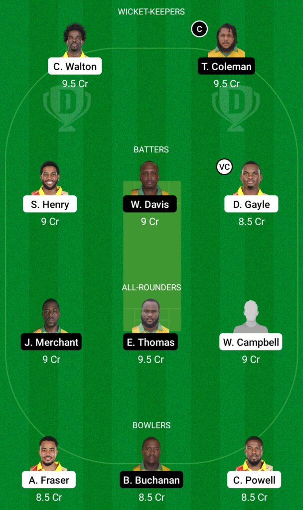 SRI vs MIT Dream11 Prediction, Fantasy Cricket Tips, Dream11 Team, Dream11 Jamaica T10, 2022