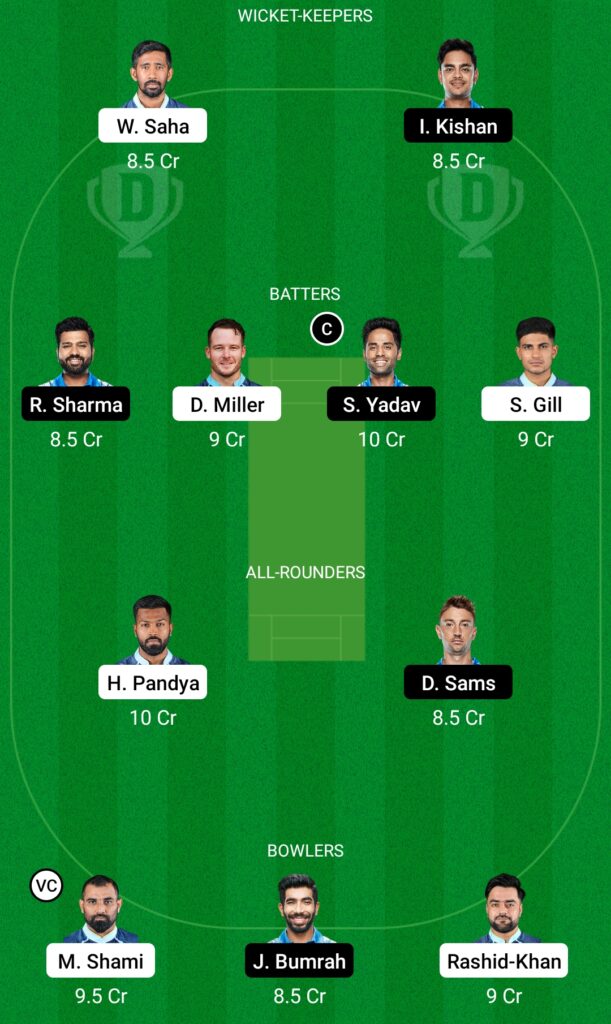 GT vs MI Dream11 Prediction, Fantasy Cricket Tips, Dream11 Team, IPL 2022