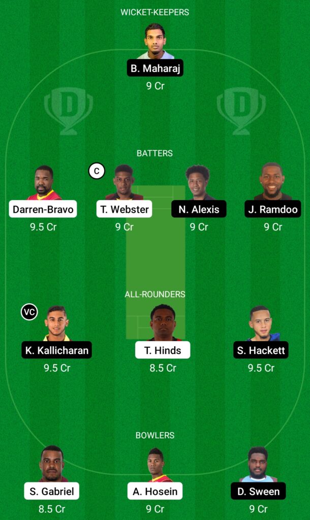 QPCC vs QPC Dream11 Prediction, Fantasy Cricket Tips, Dream11 Team, Trinidad T20, 2022