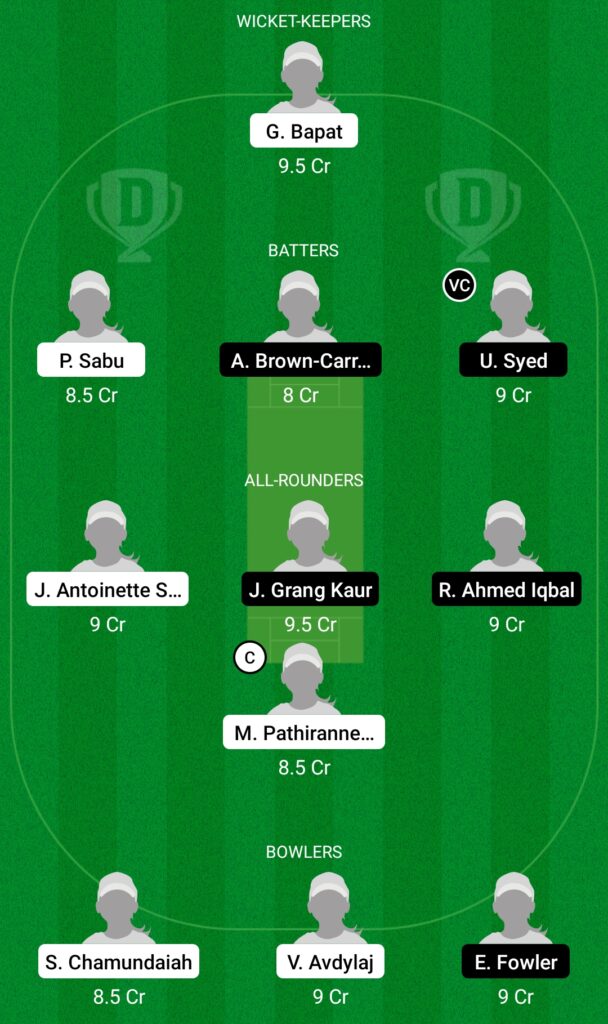 AUT-W vs ESP-W Dream11 Prediction, Fantasy Cricket Tips, Dream11 Team, Women's T20I Quadrangular Series, 2022