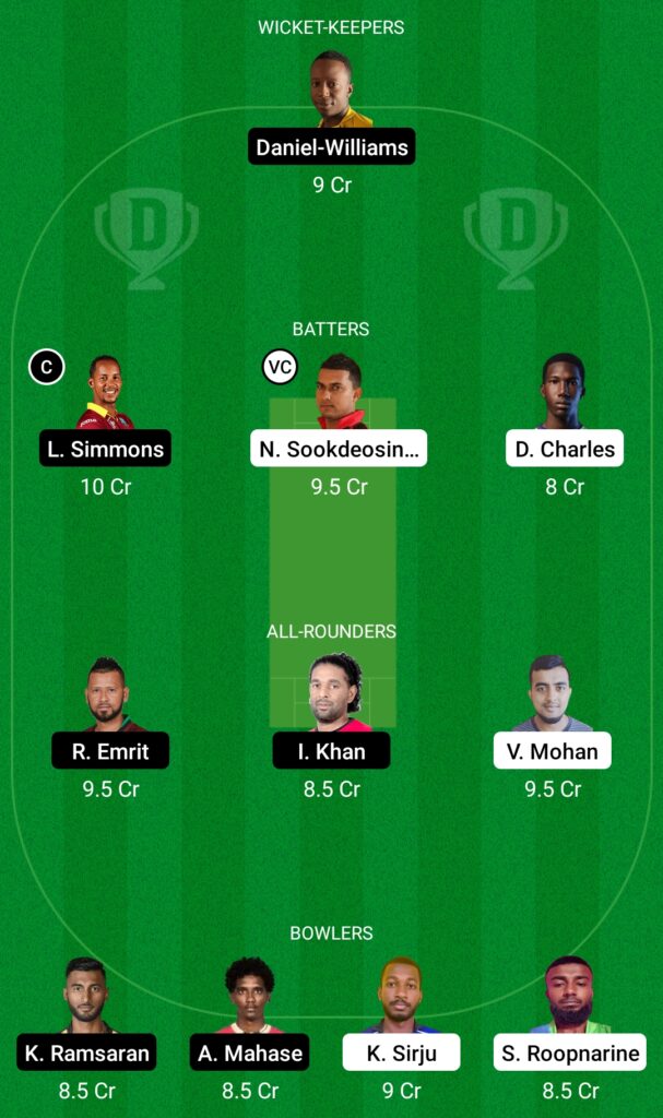 CRU vs CS Dream11 Prediction, Fantasy Cricket Tips, Dream11 Team, Trinidad T20, 2022