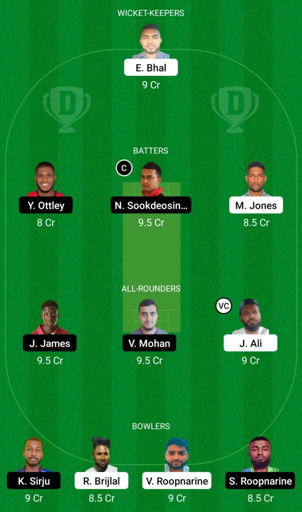 PVU vs CRU Dream11 Prediction, Fantasy Cricket Tips, Dream11 Team, Trinidad T20, 2022