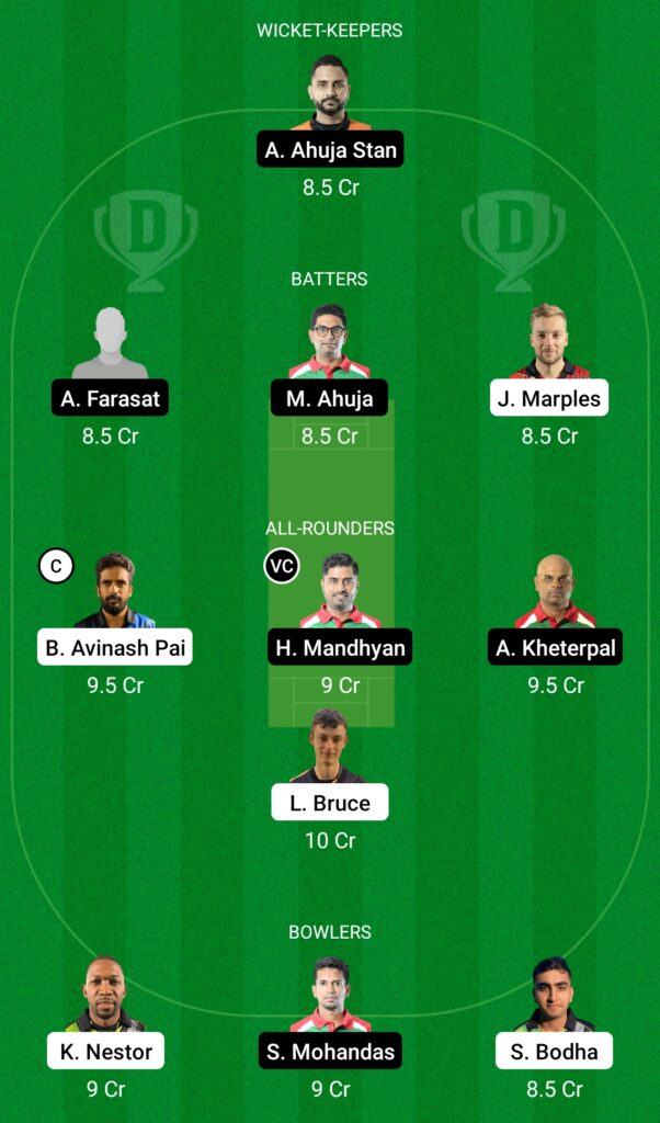 GIB vs HUN Dream11 Prediction, Fantasy Cricket Tips, Dream11 Team, Valletta Cup T20, 2022