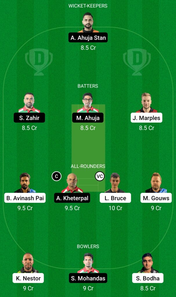 GIB vs HUN Dream11 Prediction, Fantasy Cricket Tips, Dream11 Team, Valletta Cup T20, 2022