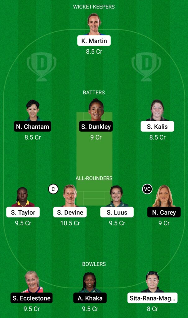 TOR-W vs SPI-W Dream11 Prediction, Fantasy Cricket Tips, Dream11 Team, FairBreak Invitational Women's T20, 2022