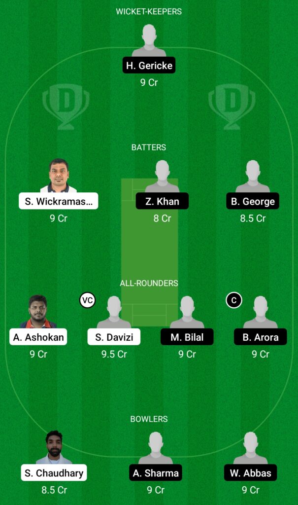 CZR vs MAL Dream11 Prediction, Fantasy Cricket Tips, Dream11 Team, Valletta Cup T20, 2022