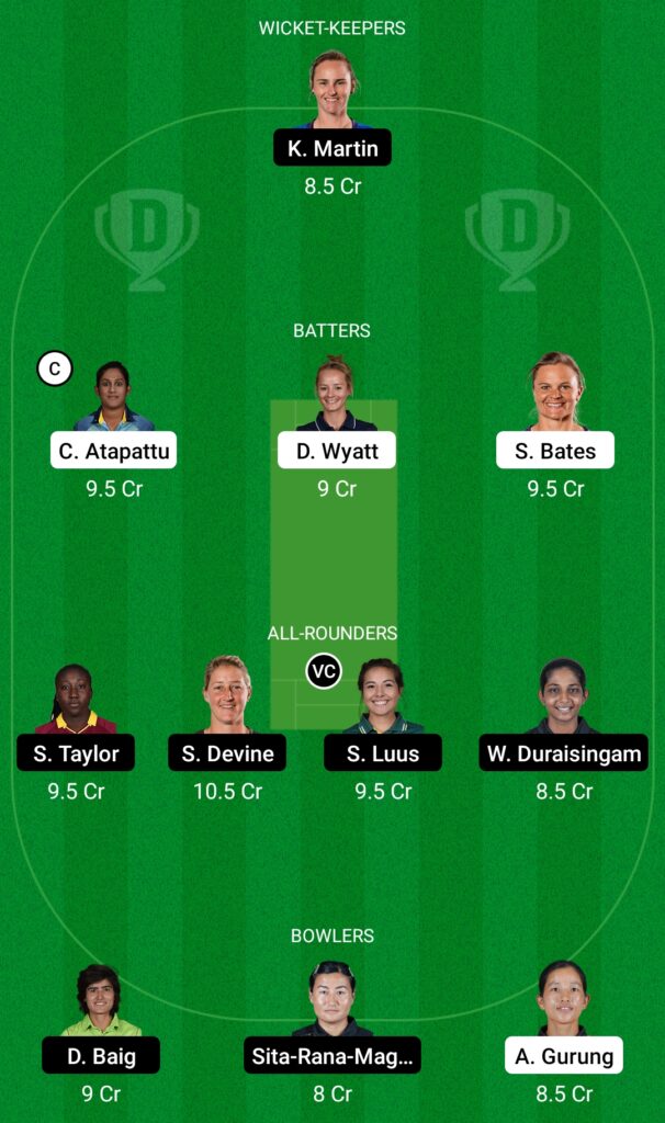 FAL-W vs TOR-W Dream11 Prediction, Fantasy Cricket Tips, Dream11 Team, FairBreak Invitational Women's T20, 2022