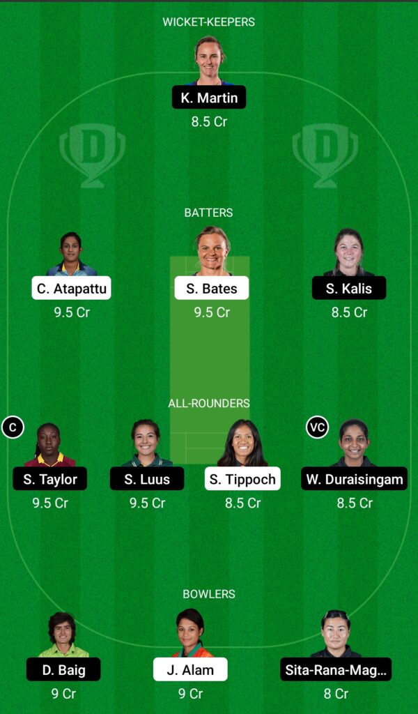 FAL-W vs TOR-W Dream11 Prediction, Fantasy Cricket Tips, Dream11 Team, FairBreak Invitational Women's T20, 2022