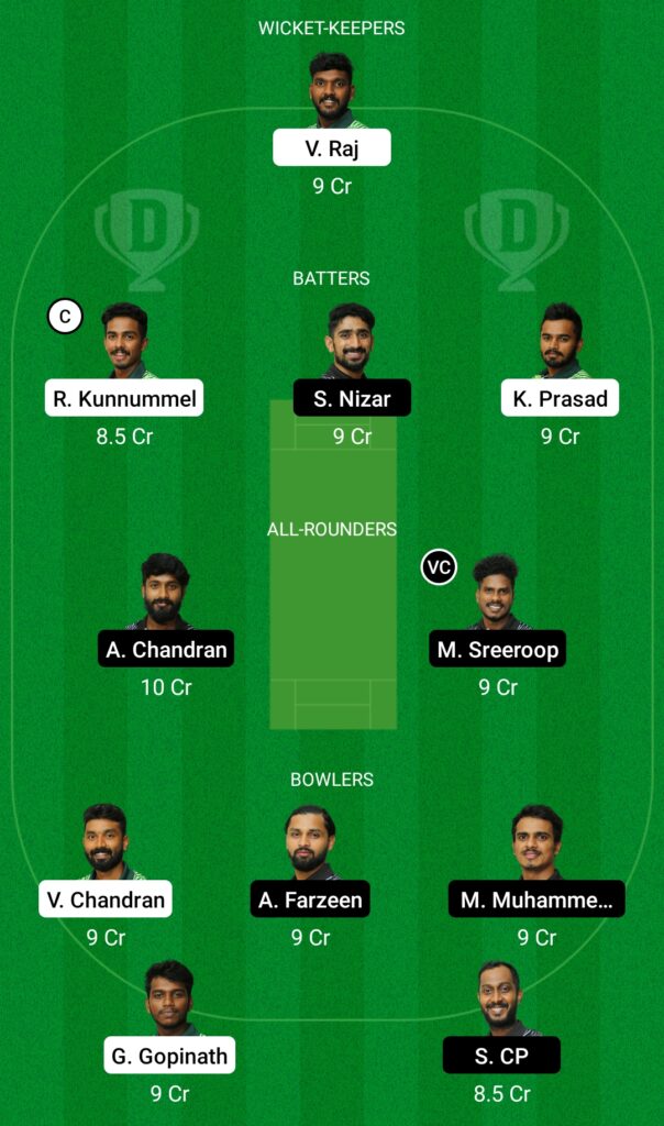MTC vs BKK Dream11 Prediction, Fantasy Cricket Tips, Dream11 Team, KCA Club Championship T20 2022