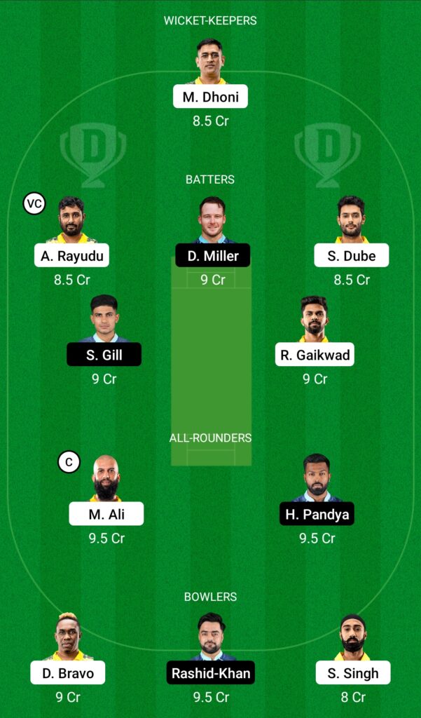 CSK vs GT Dream11 Prediction, Fantasy Cricket Tips, Dream11 Team, IPL 2022