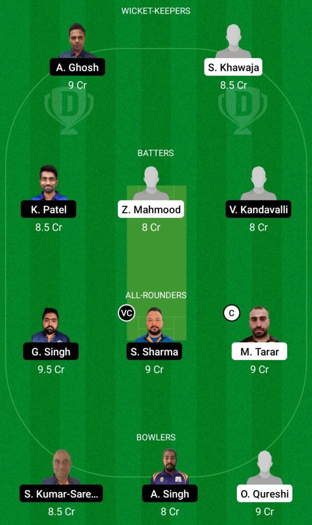 BOT vs IND Dream11 Prediction, Fantasy Cricket Tips, Dream11 Team, FanCode ECS Sweden, Stockholm, 2022