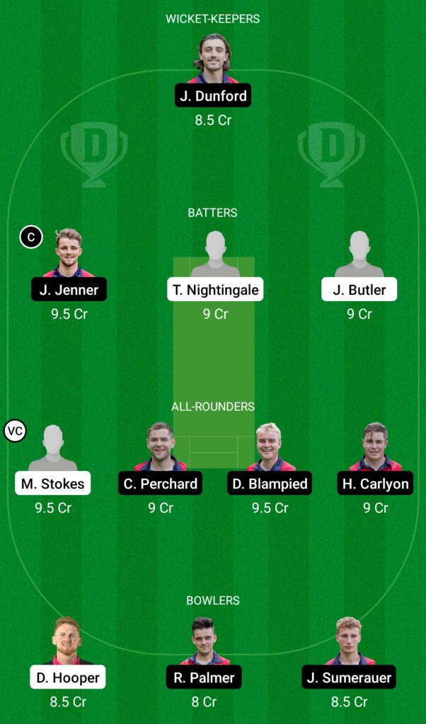 GSY vs JER Dream11 Prediction, Fantasy Cricket Tips, Dream11 Team, Jersey tour of Guernsey, 2022