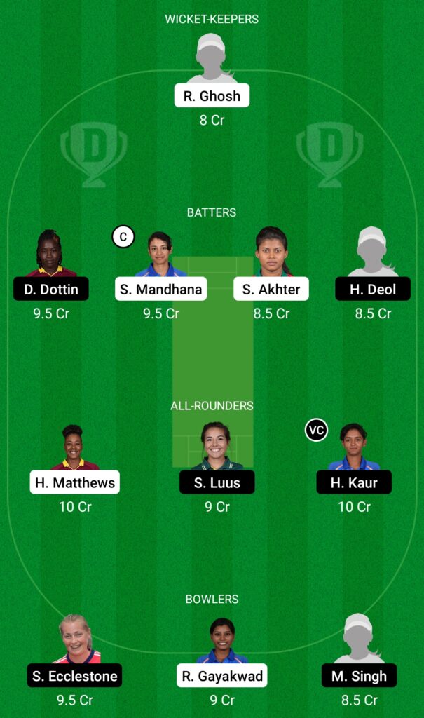 TB vs SW Dream11 Prediction, Fantasy Cricket Tips, Dream11 Team, Women's T20 Challenge 2022