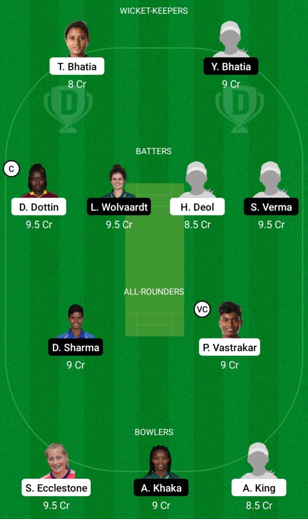 SW vs TV Dream11 Prediction, Fantasy Cricket Tips, Dream11 Team, Women's T20 Challenge 2022