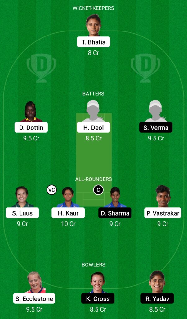 SW vs TV Dream11 Prediction, Fantasy Cricket Tips, Dream11 Team, Women's T20 Challenge 2022