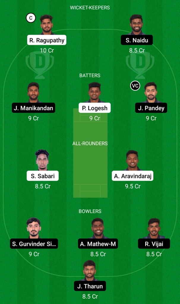 ROY vs TIT Dream11 Prediction, Fantasy Cricket Tips, Dream11 Team, BYJU’S Pondicherry T10 2022