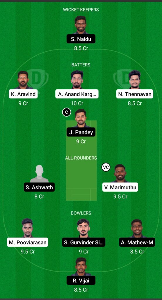 AVE vs TIT Dream11 Prediction, Fantasy Cricket Tips, Dream11 Team, BYJU’S Pondicherry T10 2022