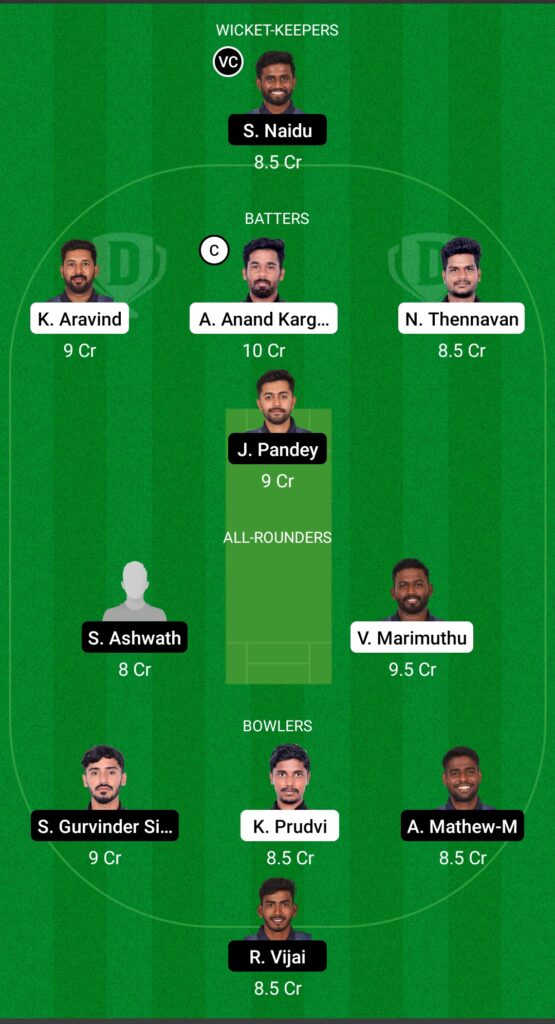 AVE vs TIT Dream11 Prediction, Fantasy Cricket Tips, Dream11 Team, BYJU’S Pondicherry T10 2022