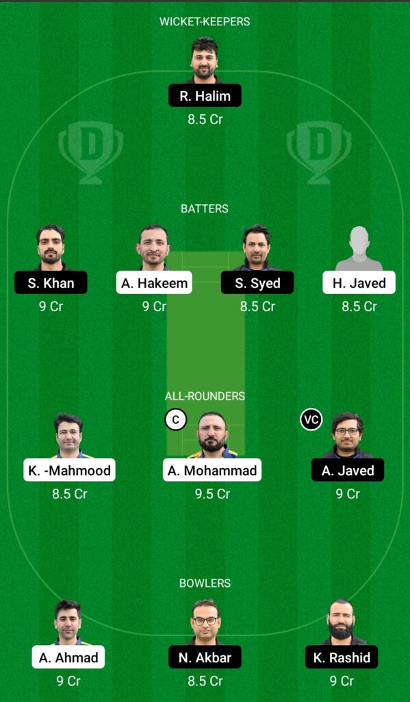 HAM vs LKP Dream11 Prediction, Fantasy Cricket Tips, Dream11 Team, FanCode ECS Sweden, Stockholm, 2022