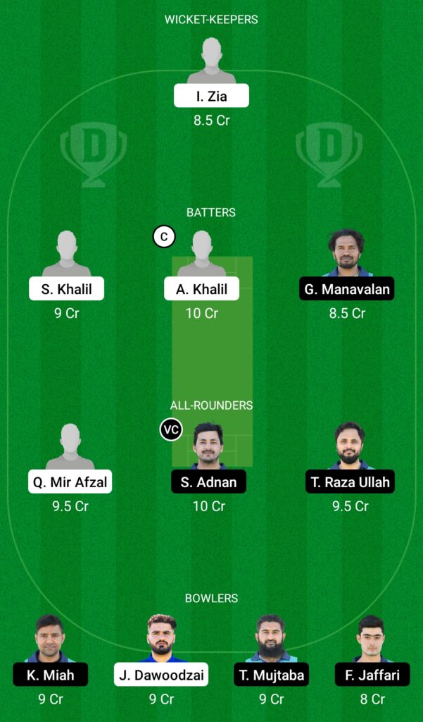 ALZ vs UME Dream11 Prediction, Fantasy Cricket Tips, Dream11 Team, FanCode ECS Sweden, Stockholm, 2022