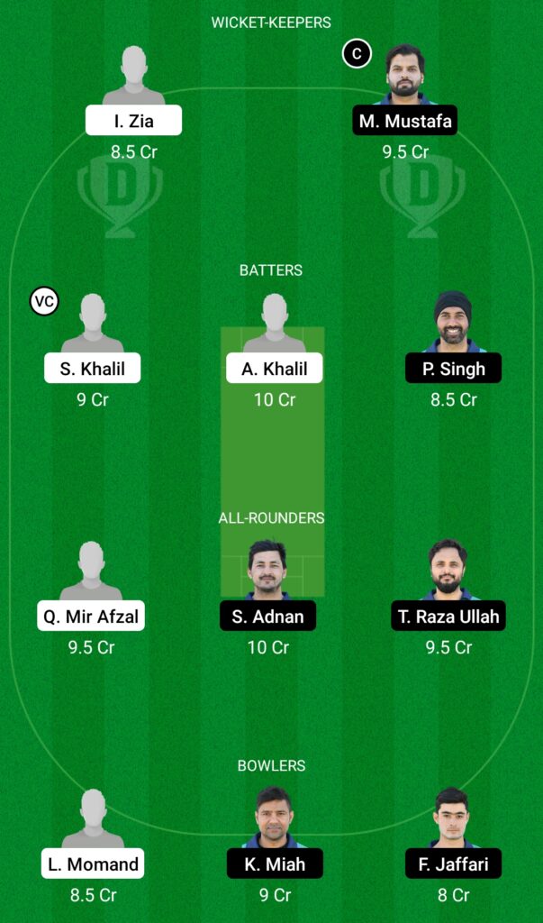 ALZ vs UME Dream11 Prediction, Fantasy Cricket Tips, Dream11 Team, FanCode ECS Sweden, Stockholm, 2022