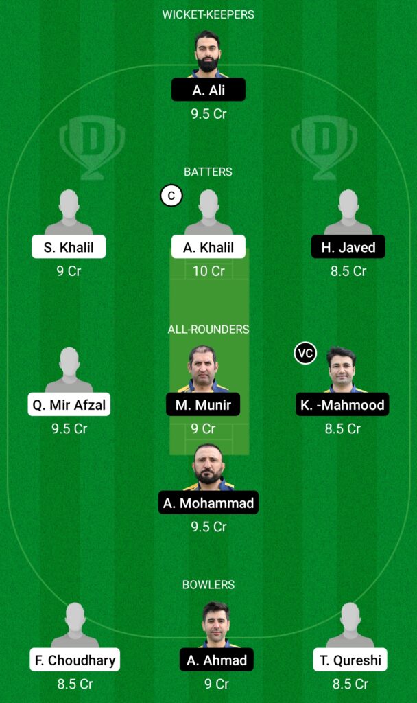 ALZ vs HAM Dream11 Prediction, Fantasy Cricket Tips, Dream11 Team, FanCode ECS Sweden, Stockholm, 2022