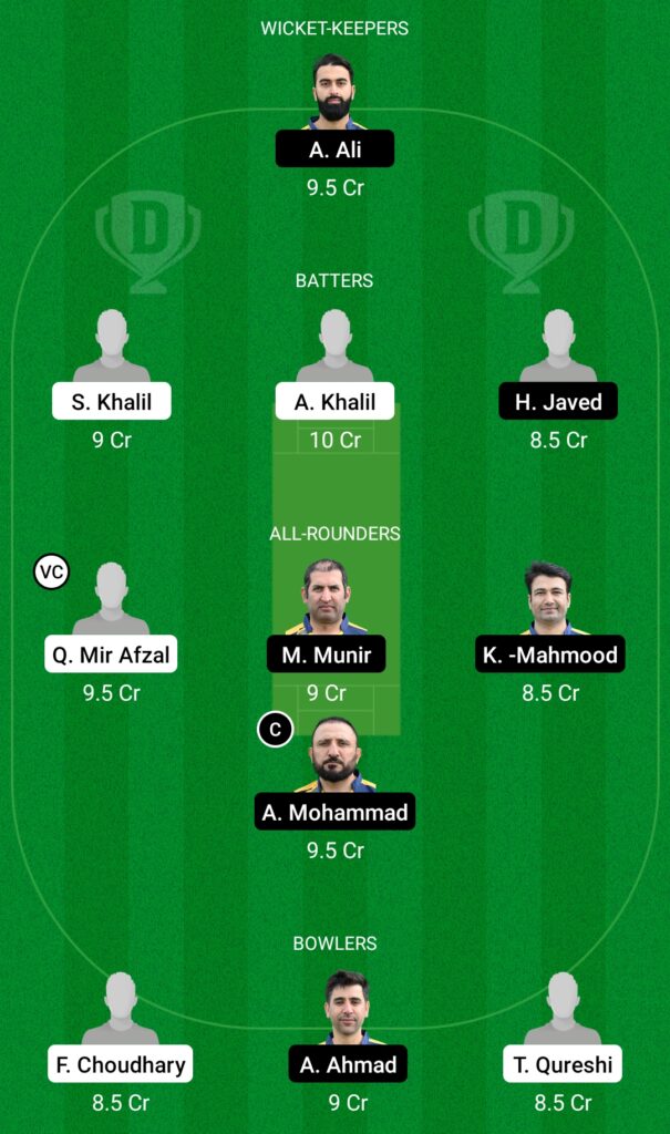 ALZ vs HAM Dream11 Prediction, Fantasy Cricket Tips, Dream11 Team, FanCode ECS Sweden, Stockholm, 2022