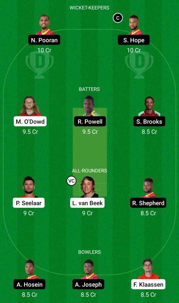 NED vs WI Dream11 Prediction, Fantasy Cricket Tips, Dream11 Team, West Indies tour of Netherlands, 2022