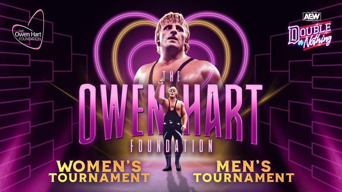 AEW Owen Hart Foundation Tournament 2022