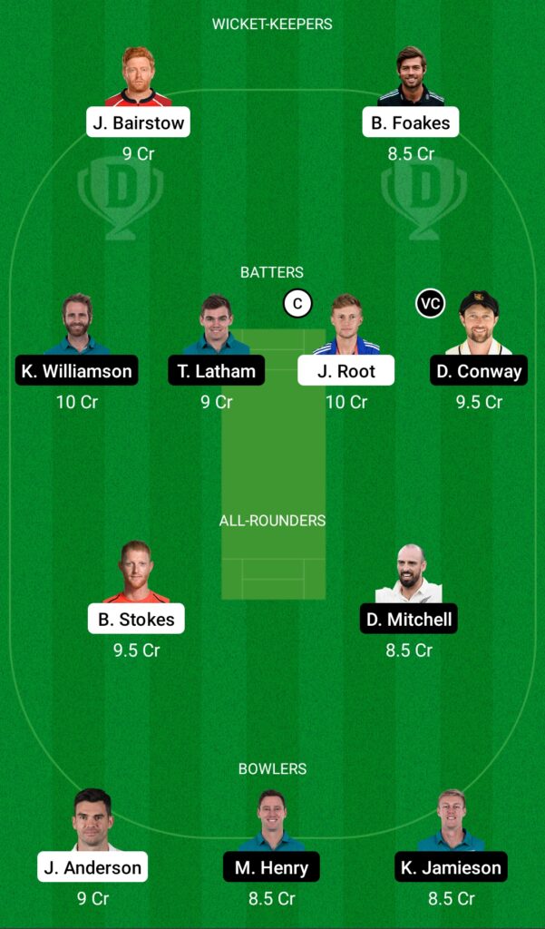 ENG vs NZ Dream11 Prediction, Fantasy Cricket Tips, Dream 11 Team, New Zealand tour of England, 2022