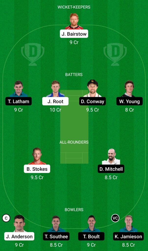 ENG vs NZ Dream11 Prediction, Fantasy Cricket Tips, Dream 11 Team, New Zealand tour of England, 2022