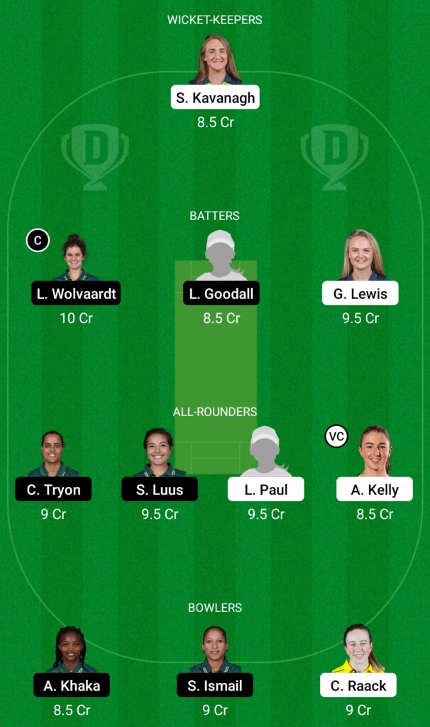 IR-W vs SA-W Dream11 Prediction, Fantasy Cricket Tips, Dream11 Team, South Africa Women tour of Ireland, 2022