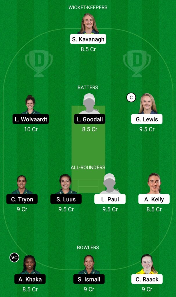 IR-W vs SA-W Dream11 Prediction, Fantasy Cricket Tips, Dream11 Team, South Africa Women tour of Ireland, 2022