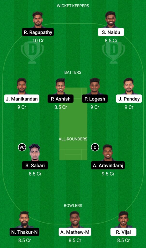 TIT vs ROY Dream11 Prediction, Fantasy Cricket Tips, Dream11 Team, BYJU’S Pondicherry T10 2022